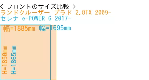 #ランドクルーザー プラド 2.8TX 2009- + セレナ e-POWER G 2017-